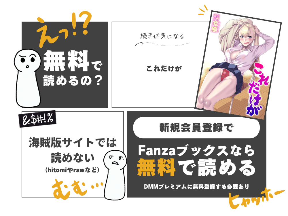 『これだけが』が無料で読めるのはFANZAブックス