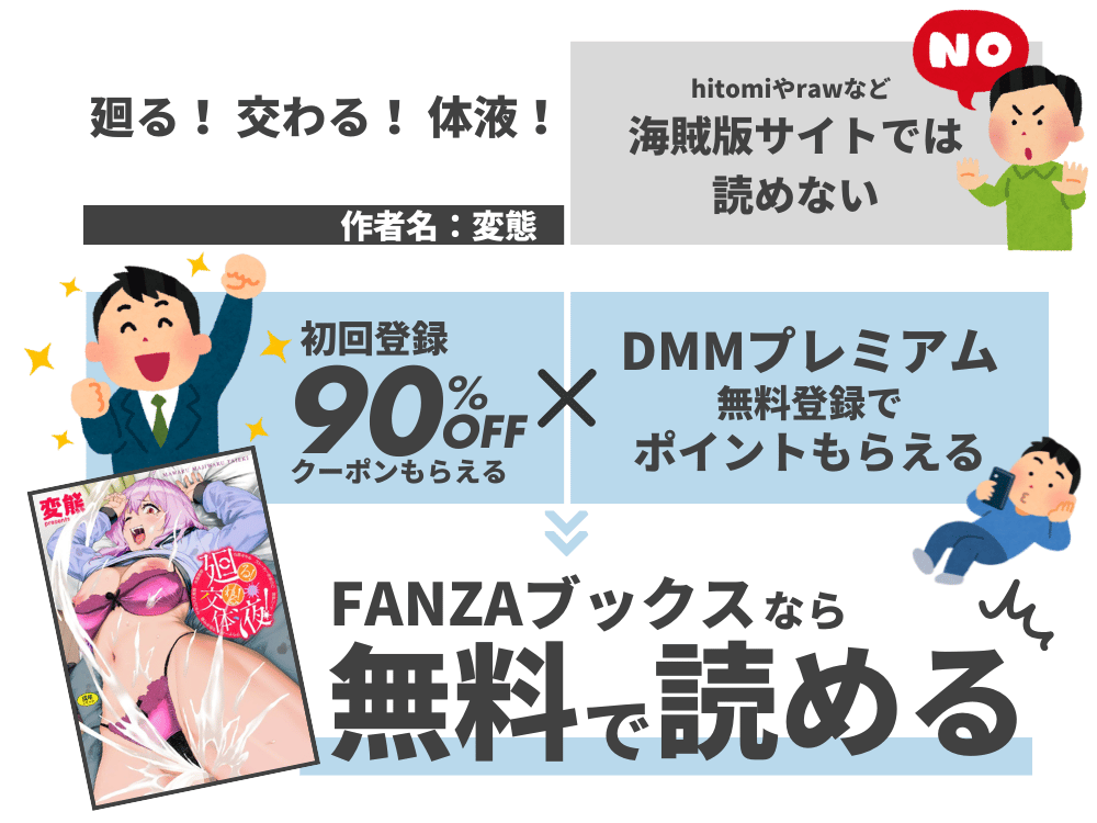 『廻る！ 交わる！ 体液！』が無料で読めるのはFANZAブックス